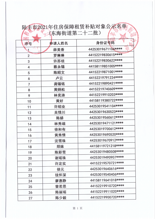 2021年住房保障租賃補貼對象公示(第二十二批次東海)37戶1.png