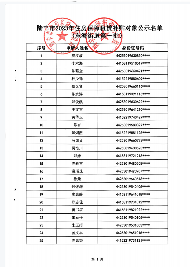 2023年度保障房租賃補貼對象公示(東海25戶)1.png