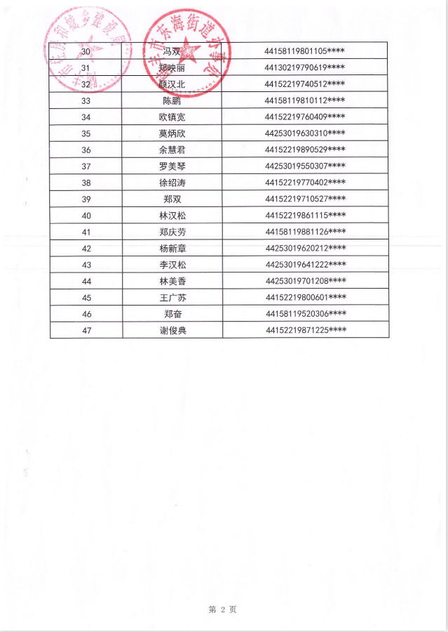 2023年住房保障租賃補(bǔ)貼對(duì)象公示(東海47戶)第三批3.png