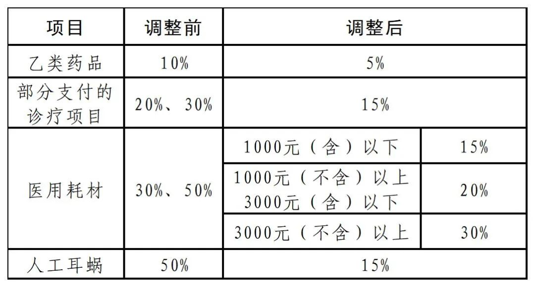 工作簡(jiǎn)報(bào)第32期.jpg 圖片