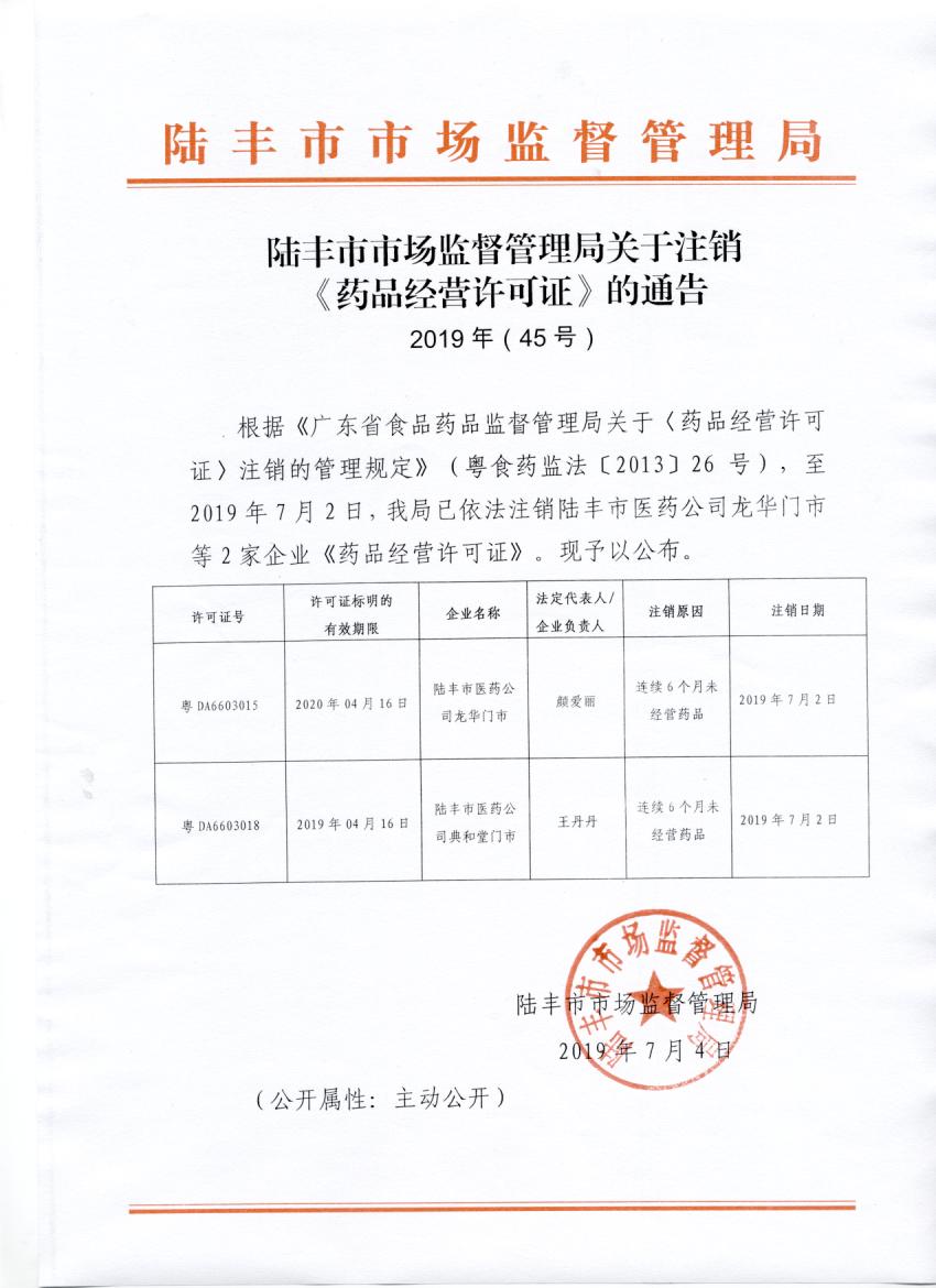 關(guān)于注銷(xiāo)《藥品經(jīng)營(yíng)許可證》的通告（2019年45號(hào)）.jpg
